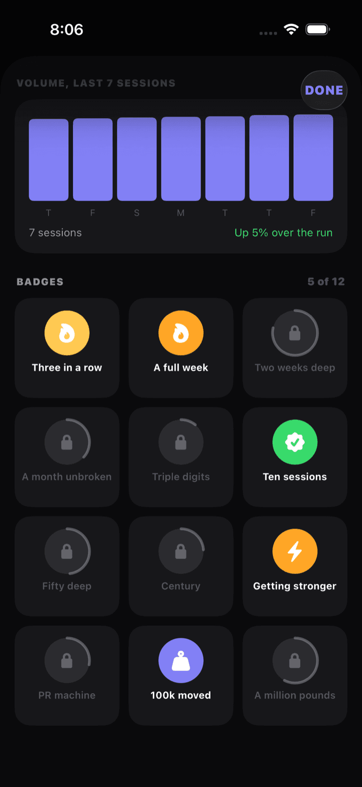 The Creed badge shelf in dark mode.